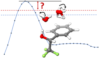 Graphical abstract: Conformational adaptation and large amplitude motions of 1-phenyl-2,2,2-trifluoroethanol with two water molecules: a rotational spectroscopic and ab initio investigation