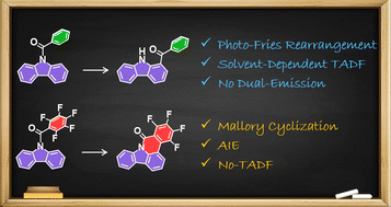 Graphical abstract: The photochemistry and photophysics of benzoyl-carbazole