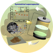 Graphical abstract: Acid-modified biomass-based N-doped O-rich hierarchical porous carbon as a high-performance electrode for supercapacitors