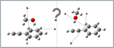 Graphical abstract: Microwave spectroscopic and computational analyses of the phenylacetylene⋯methanol complex: insights into intermolecular interactions