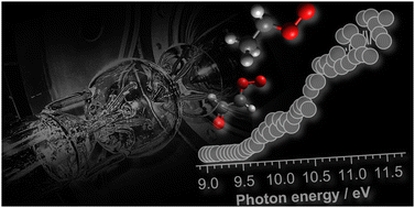 Graphical abstract: Tracking the reaction networks of acetaldehyde oxide and glyoxal oxide Criegee intermediates in the ozone-assisted oxidation reaction of crotonaldehyde