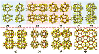 Graphical abstract: Prediction of pure carbon crystals with intrinsic antiferromagnetism: polymerized from C20 fullerenes