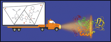 Graphical abstract: Optimizing 2-furylated imidazole π-bridges for NIR lipid droplet imaging