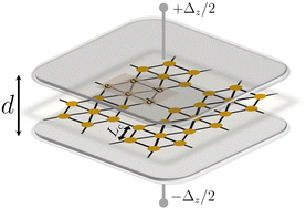 Graphical abstract: Electron–phonon coupling effect on the optical absorption of gated β12-borophene