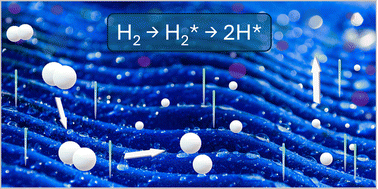 Graphical abstract: Thermodynamics of hydrogen adsorption on ruthenium fcc surfaces: a density functional theory study