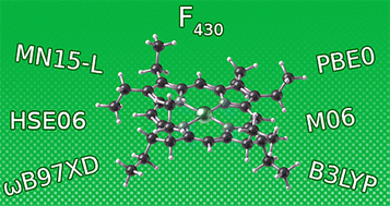 Graphical abstract: Theoretical investigation of F430-catalyzed dehalogenation of chloro-alkanes. A comprehensive DFT benchmark