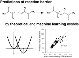 Graphical abstract: Theoretical and machine learning models for reaction-barrier predictions: acrylate and methacrylate radical reactions