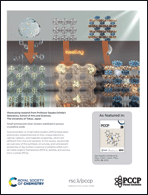 Graphical abstract: Inside back cover