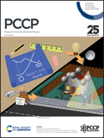 Graphical abstract: Inside front cover