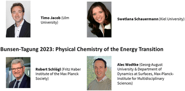 Graphical abstract: Physical chemistry of the energy transition