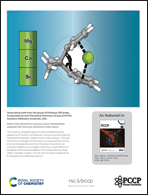 Graphical abstract: Inside back cover