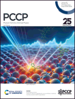 Graphical abstract: Front cover