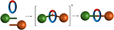Graphical abstract: Active template synthesis