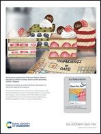 Graphical abstract: Back cover