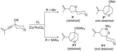 Graphical abstract: Mechanism and origin of cyclization selectivity for Ru(ii)-catalyzed gem-hydrogenation of 1,3-enynes: a DFT study