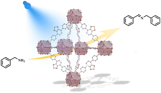 Graphical abstract: Blue light-driven selective aerobic oxidation of amines by benzothiadiazole metal–organic framework photocatalysis