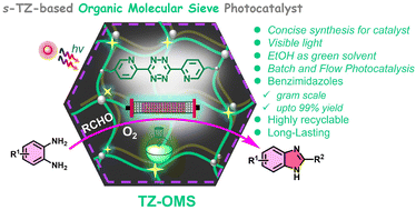 Graphical abstract: Organic molecular sieves adorned with s-tetrazine: an efficient platform for gram-scale organic photoredox catalysis