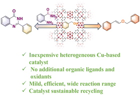 Graphical abstract: Construction of C–X (X = N, O) bonds from benzyl alcohols via Cu-BTC-catalyzed oxidative coupling