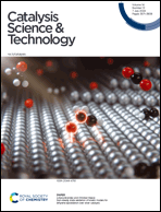 Graphical abstract: Inside front cover