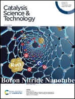 Graphical abstract: Inside front cover