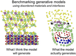 Graphical abstract: Dismai-Bench: benchmarking and designing generative models using disordered materials and interfaces