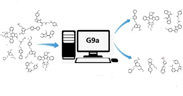 Graphical abstract: Application of machine learning for predicting G9a inhibitors