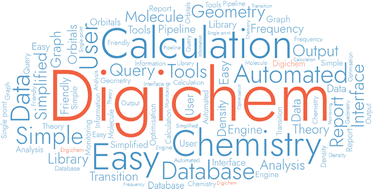 Graphical abstract: Digichem: computational chemistry for everyone