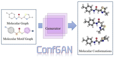 Graphical abstract: Generation of molecular conformations using generative adversarial neural networks