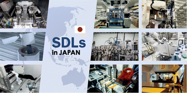 Graphical abstract: Self-driving laboratories in Japan