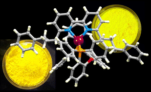 Graphical abstract: Introducing sterically demanding substituents and π–π-interactions into [Cu(P^P)(N^N)]+ complexes