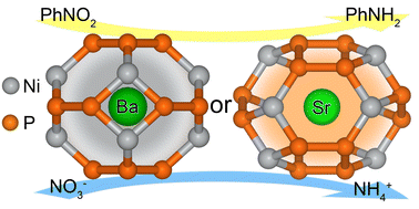 Graphical abstract: Nitrate and nitroarene hydrogenations catalyzed by alkaline-earth nickel phosphide clathrates