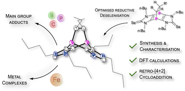 Graphical abstract: Application of phosphorus-bridged rigid, bent bis(NHCs) as dipodal ligands in main group and transition metal chemistry