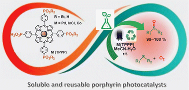 Graphical abstract: Phosphonate-substituted porphyrins as efficient, cost-effective and reusable photocatalysts
