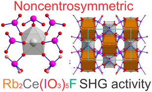 Graphical abstract: New iodate fluoride Rb2Ce(IO3)5F with nonlinear optical properties