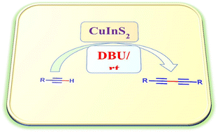 Graphical abstract: Single-step synthesis of ternary metal chalcogenides (sf-CuInS2 and sf-CuInSe2) stripped off the organic cover and their use as a catalyst for symmetric Glaser–Hay coupling reactions