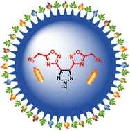 Graphical abstract: Azidomethyl-bisoxadiazol-linked-1,2,3-triazole-(ABT)-based potential liquid propellant and energetic plasticizer