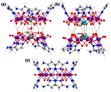 Graphical abstract: Crown ether-like octanuclear molybdenum(v) clusters for cation binding and gas adsorption