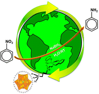 Graphical abstract: A stable hybrid catalyst (POM-PPPh3/L/Ni) for the reduction of toxic nitroarene compounds in water