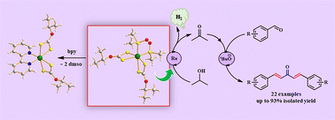 Graphical abstract: Development of ruthenium complexes with S-donor ligands for application in synthesis, catalytic acceptorless alcohol dehydrogenation and crossed-aldol condensation