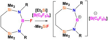 Graphical abstract: A chelated borinium cation