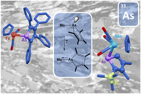 Graphical abstract: σ-Arsolido complexes