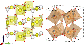 Graphical abstract: High-pressure synthesis of A-site ordered perovskite PbMn3(CrMn3)O12 with long-range antiferromagnetic ordering and a spin glass transition