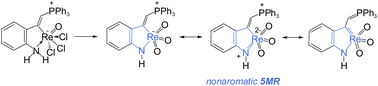 Graphical abstract: Aza-metallacycles with a heptavalent Re (d0) center