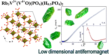 Graphical abstract: Rubidium vanadium(iii) vanadyl(iv) phosphate, Rb3V3+(V4+O)(PO4)(H0.5PO4)2: crystal chemistry and low-dimensional magnetism