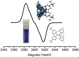 Graphical abstract: An isolable boron-centered radical anion stabilized by a carbazole moiety
