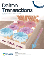 Graphical abstract: Front cover
