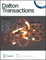 Graphical abstract: Front cover