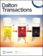 Graphical abstract: Front cover