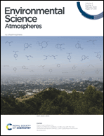Graphical abstract: Front cover