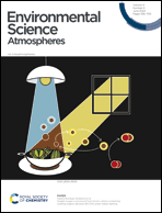 Graphical abstract: Inside front cover